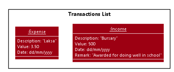 AddTransaction2